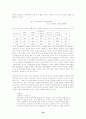 여성성과 가사노동 16페이지