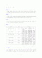 YMCA의역사 4페이지