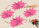 여가 프로그램 18페이지