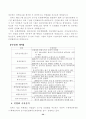 공기업 민영화의 장·단점 및 해결방안 그리고 국가 기간산업의 민영화 정책 및 민영화 방안 과 향후과제 24페이지