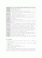 동서양의 식사예절 8페이지