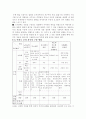 [건축형태론]작가 지역 중심의 건축 구성 방식 12페이지