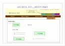 D.I.Y(Do  It  Yourself) 34페이지