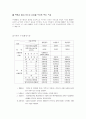 수질환경기준 4페이지