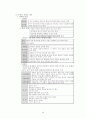 교과교육의 평가 6페이지