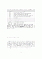 고객과 관리자의 인식도 조사를 통한 서비스품질향상에 관한 연구 10페이지