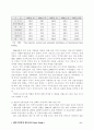 현대 기업 경영 전략 레포트 9페이지