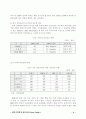 현대 기업 경영 전략 레포트 11페이지