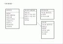 웹 사이트 제안서 10페이지