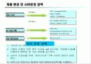 웹사이트 제안서 6페이지