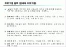 웹사이트 제안서 12페이지