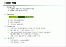 웹사이트 제안서 13페이지