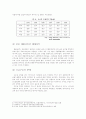 우리나라 금융기관의 수익성 3페이지