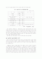 토지개혁에 관한 연구 2페이지
