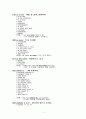 영어 기출 숙어 정리 5페이지