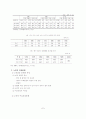 노인간호 7페이지