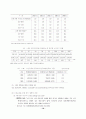노인간호 10페이지
