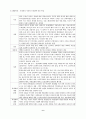 미국적 신보수주의에 대하여 6페이지