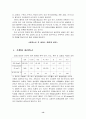 와인상식 13페이지