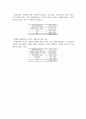 청계천 복원에 따른 경제 효과 23페이지