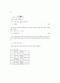 자동판매기의 재고 보충 및 제품 재배치에 관한 연구 10페이지