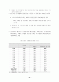수출상품의 경쟁형태 및 비교우위 구조 분석 17페이지