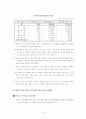 사회복지현장근무자 처우개선 10페이지