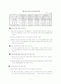 사회복지현장근무자 처우개선 11페이지