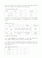 국제무역이론 2페이지