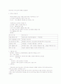 무형자산의 개념과 종류 -영업권,산업재산권,부의영업권 2페이지
