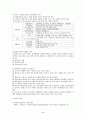 범죄학과 범죄의 개념,정의,유형 3페이지