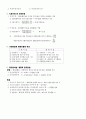 공인중개사 (부동산 경제학) 4페이지