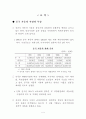 중국자동차 시장 현황과 우리의 진출 전략 3페이지