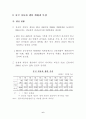 중국자동차 시장 현황과 우리의 진출 전략 18페이지