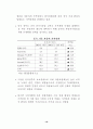 중국자동차 시장 현황과 우리의 진출 전략 28페이지