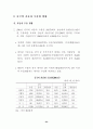 중국자동차 시장 현황과 우리의 진출 전략 36페이지