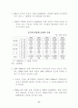 중국자동차 시장 현황과 우리의 진출 전략 39페이지