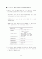 중국자동차 시장 현황과 우리의 진출 전략 52페이지