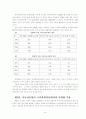 중국자동차 공업의 발전과 경쟁력 분석 4페이지