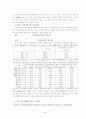 중국자동차 공업의 발전과 경쟁력 분석 13페이지