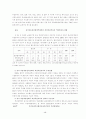 중국자동차 공업의 발전과 경쟁력 분석 15페이지