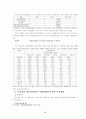 중국자동차 공업의 발전과 경쟁력 분석 27페이지