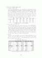 여성 정책의 발전과정 11페이지