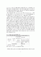 러시아 주택시장에 관한 연구 5페이지
