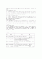 세계의 화산 5페이지