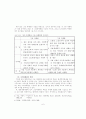 그린마케팅의 이해와 국내외 사례연구 6페이지