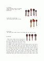 전통문화-부채의 어원,고향,재료,종류,문양,용도(다양한그림자료) 4페이지