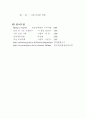흙의 다짐 시험 15페이지