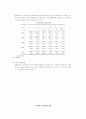 사회복지-청소년문제:비행청소년과 가족 복지 7페이지