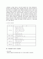 사업계획서-창업-건강음료사업,부업 5페이지